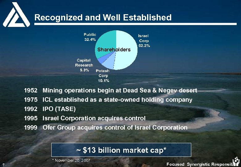 Recognized and Well Established Shareholders 1952 1975 1992 1995 Mining operations begin at Dead