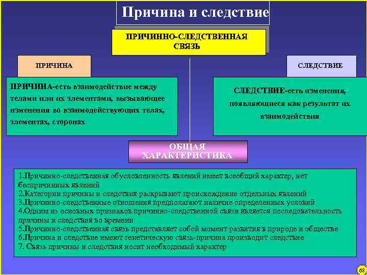 Причина и следствие ПРИЧИННО-СЛЕДСТВЕННАЯ СВЯЗЬ ПРИЧИНА СЛЕДСТВИЕ ПРИЧИНА-есть взаимодействие между телами или их элементами,