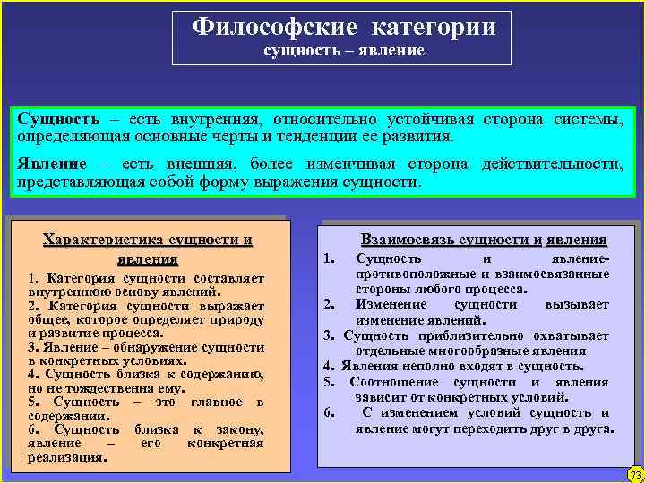Философские категории сущность – явление Сущность – есть внутренняя, относительно устойчивая сторона системы, определяющая