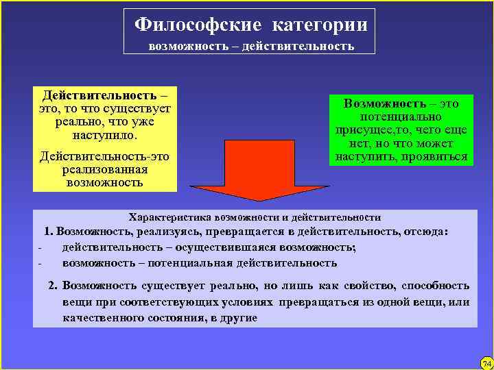 Философские категории возможность – действительность Действительность – это, то что существует реально, что уже