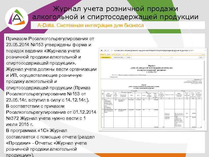 Журнал учета розничной продажи алкогольной и спиртосодержащей продукции A-Data. Системная интеграция для бизнеса Приказом