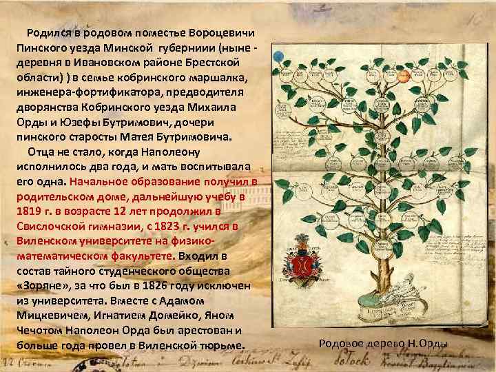  Родился в родовом поместье Вороцевичи Пинского уезда Минской губерниии (ныне - деревня в
