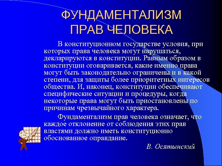 Фундаментализм. Христианский фундаментализм. Правый фундаментализм. Фундаментализм в философии.