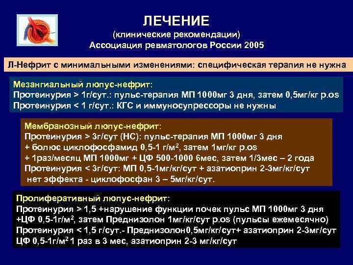 ЛЕЧЕНИЕ (клинические рекомендации) Ассоциация ревматологов России 2005 Л-Нефрит с минимальными изменениями: специфическая терапия не