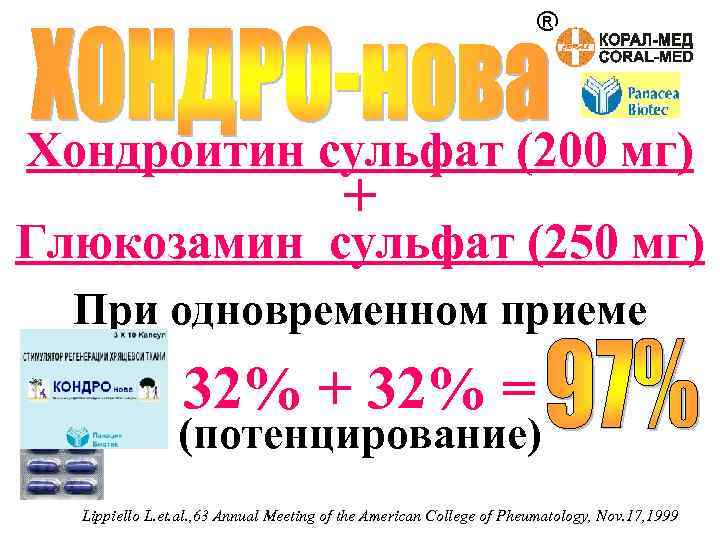 ® Хондроитин сульфат (200 мг) + Глюкозамин сульфат (250 мг) При одновременном приеме 32%