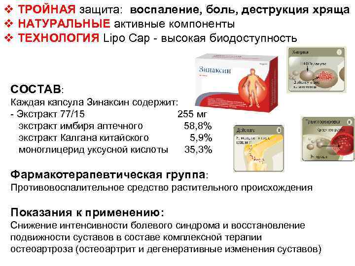 v ТРОЙНАЯ защита: воспаление, боль, деструкция хряща v НАТУРАЛЬНЫЕ активные компоненты ЗИНАКСИН (ЛС) v