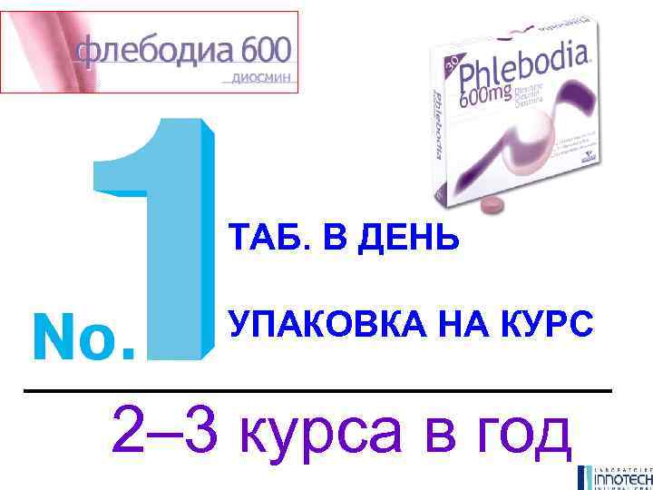 ТАБ. В ДЕНЬ УПАКОВКА НА КУРС 2– 3 курса в год 