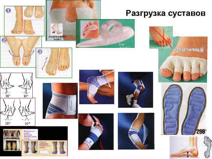 Разгрузка суставов 