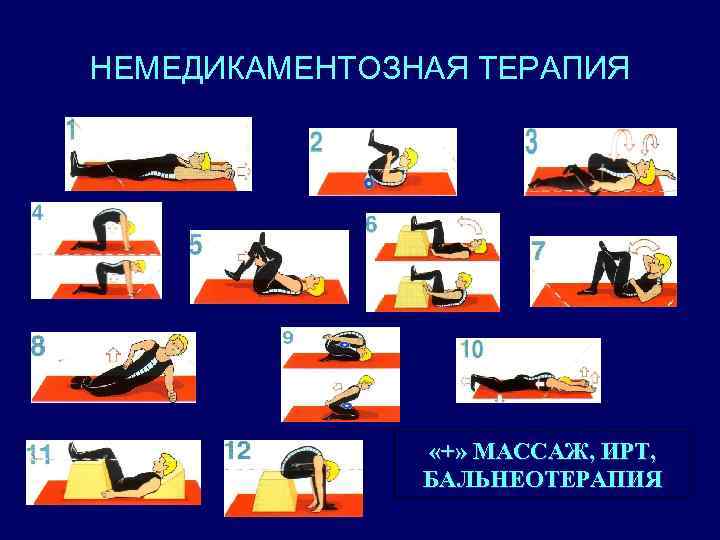 НЕМЕДИКАМЕНТОЗНАЯ ТЕРАПИЯ «+» МАССАЖ, ИРТ, БАЛЬНЕОТЕРАПИЯ 
