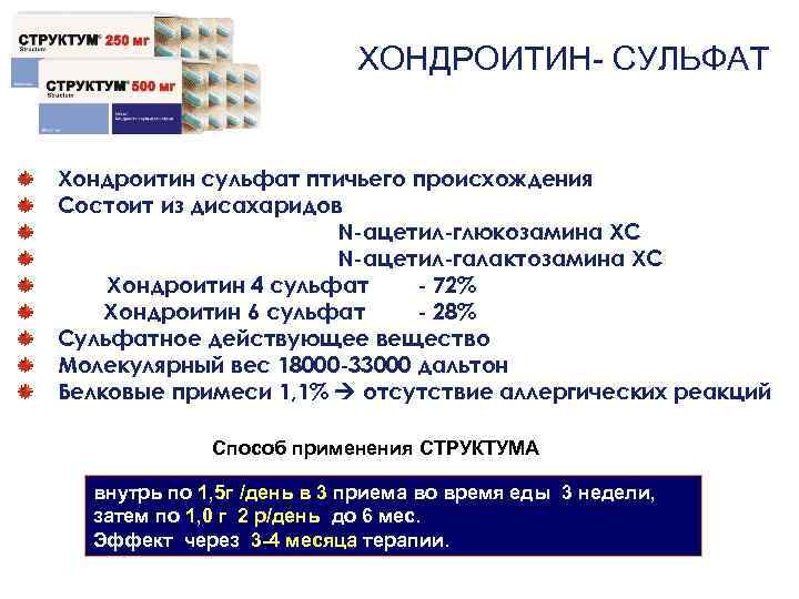 ХОНДРОИТИН- СУЛЬФАТ Хондроитин сульфат птичьего происхождения Состоит из дисахаридов N-ацетил-глюкозамина ХС N-ацетил-галактозамина ХС Хондроитин