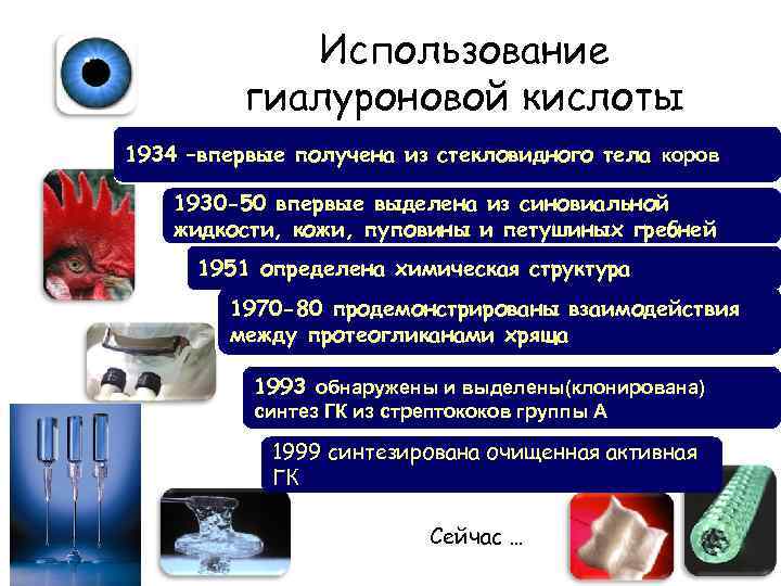 Использование гиалуроновой кислоты 1934 isolato per la получена dall’umor vitreo di occhi bovini 1934