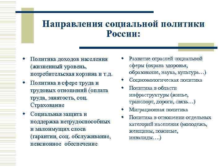 Направления социальной политики России: w Политика доходов населения (жизненный уровень, потребительская корзина и т.