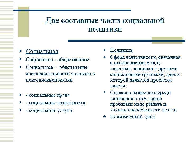 Две составные части социальной политики w Социальная w Социальное - общественное w Социальное –