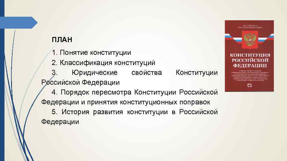 Опираясь на содержание статьи 93 конституции рф изобразите в виде логической схемы основные этапы