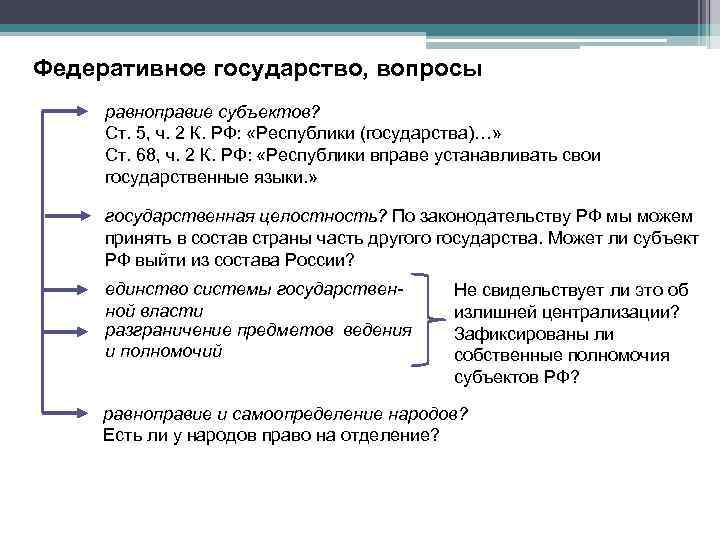 Федеративное государство, вопросы равноправие субъектов? Ст. 5, ч. 2 К. РФ: «Республики (государства)…» Ст.