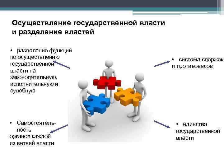 Осуществление государственной власти и разделение властей • разделение функций по осуществлению государственной власти на