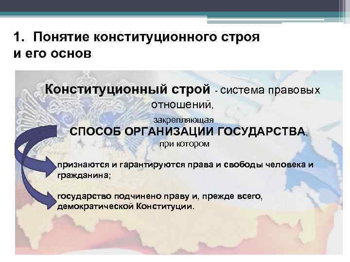 1. Понятие конституционного строя и его основ Конституционный строй - система правовых отношений, закрепляющая