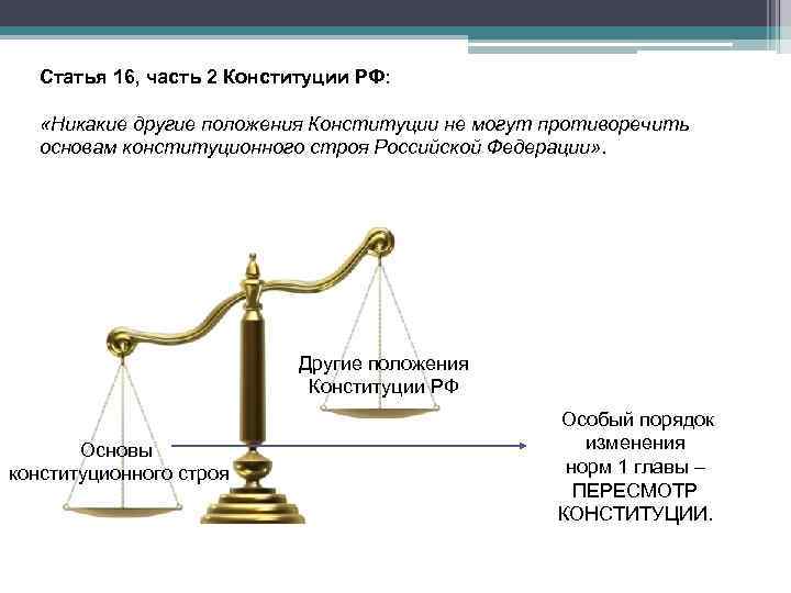 Статья 16, часть 2 Конституции РФ: «Никакие другие положения Конституции не могут противоречить основам