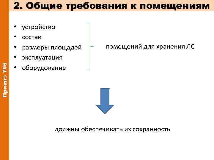 Приказ 706 2. Общие требования к помещениям • • • устройство состав размеры площадей