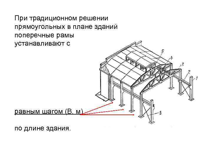 При традиционном решении прямоугольных в плане зданий поперечные рамы устанавливают с равным шагом (В,