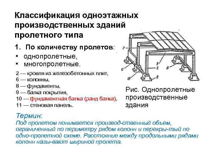 Классификация одноэтажных производственных зданий пролетного типа 1. По количеству пролетов: • однопролетные, • многопролетные.