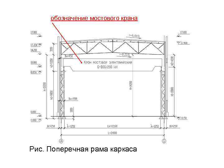 Подвесной кран на плане