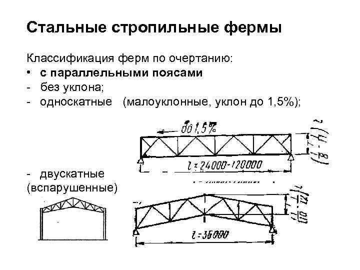 Стальные стропильные фермы Классификация ферм по очертанию: • с параллельными поясами - без уклона;