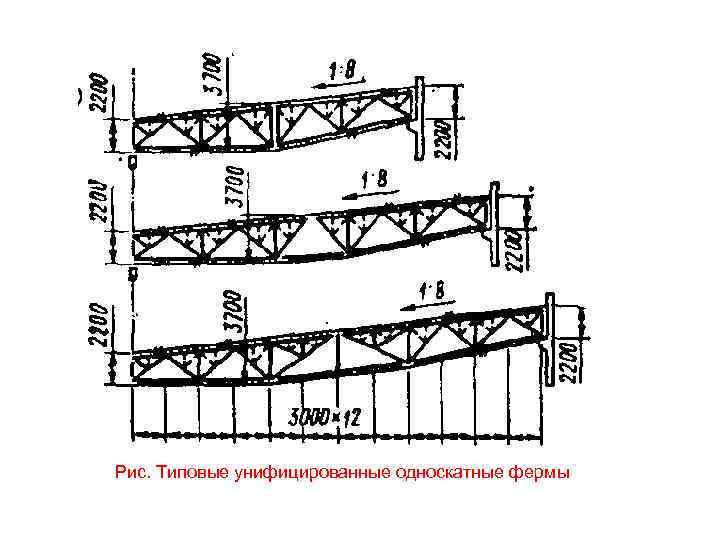 Металлическая ферма 12 м