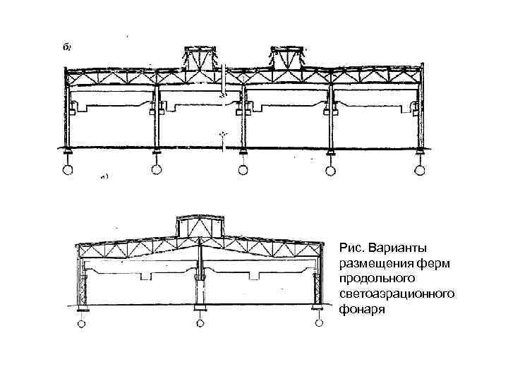 Светоаэрационные фонари чертеж