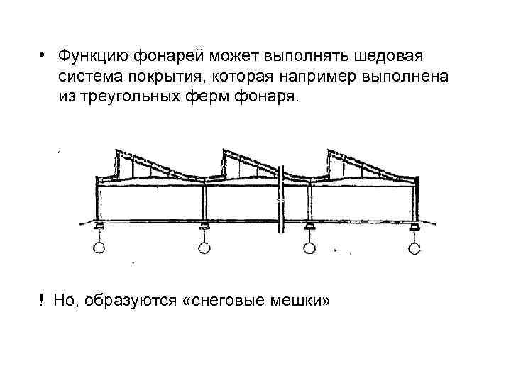  • Функцию фонарей может выполнять шедовая система покрытия, которая например выполнена из треугольных