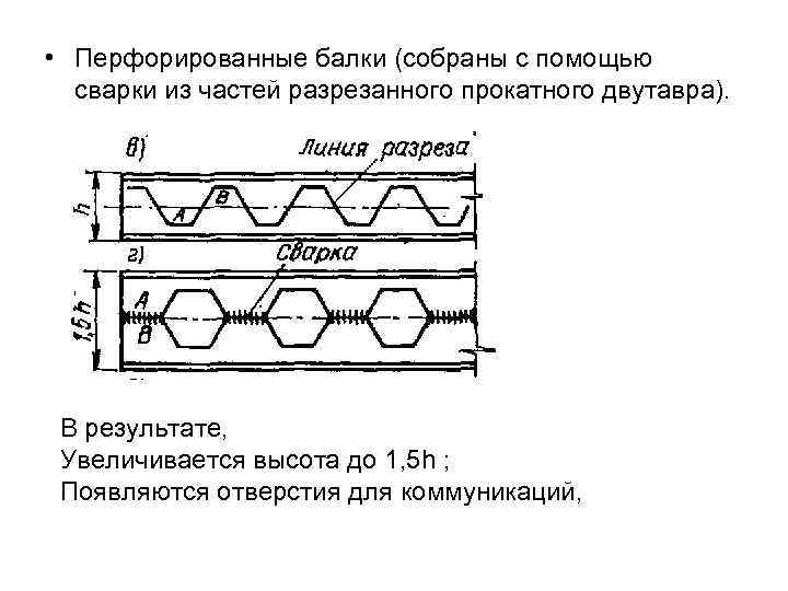 Стальные балки с перфорированной стенкой