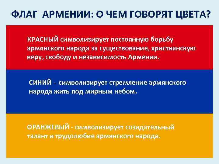 Значит армения. Что обозначают цвета флага Армении. Флаг Армении обозначение цветов. Флаг Армении цвета значение. Что символизируют цвета армянского флага.