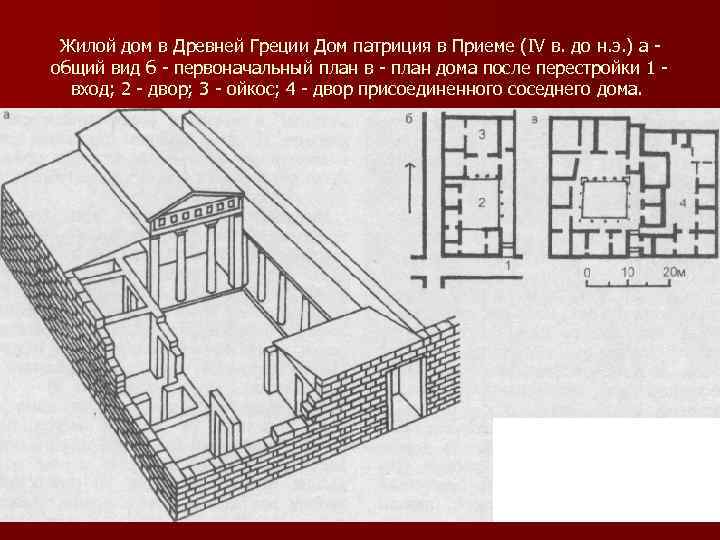 Жилой дом в Древней Греции Дом патриция в Приеме (IV в. до н. э.