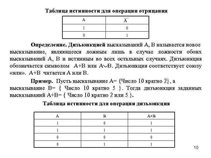 Таблица истинности для операции отрицания А 1 0 0 1 Определение. Дизъюнкцией высказываний А,