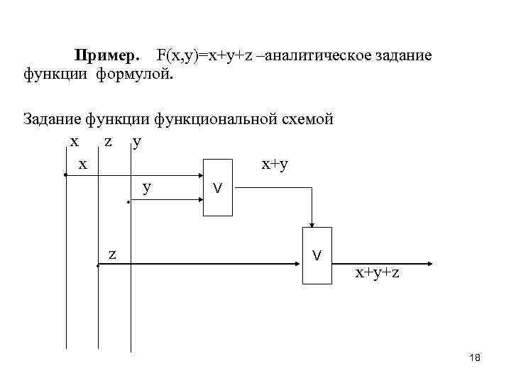 Mcp6021 схема подключения