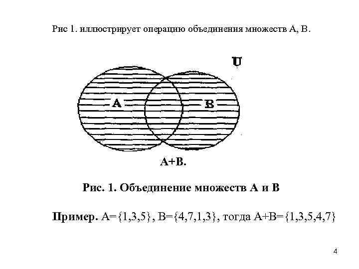 Объединение множеств 498004 и 14874. Объединение множеств а и б. Обеденениямножеств а и б. Объединение двух множеств а и б. Объединение множеств рисунок.