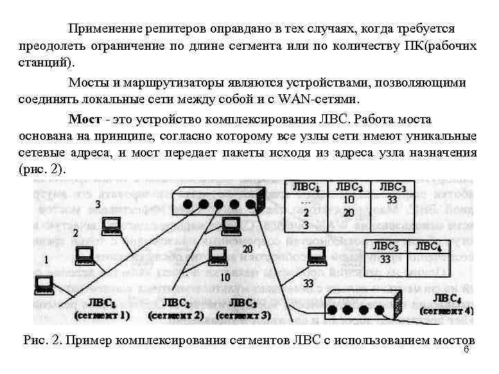 Применение репитеров оправдано в тех случаях, когда требуется преодолеть ограничение по длине сегмента или