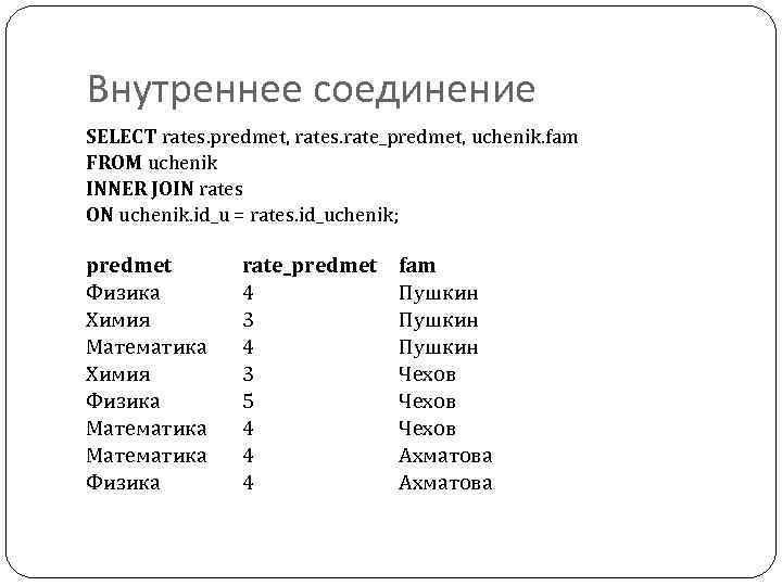 Внутреннее соединение SELECT rates. predmet, rates. rate_predmet, uchenik. fam FROM uchenik INNER JOIN rates