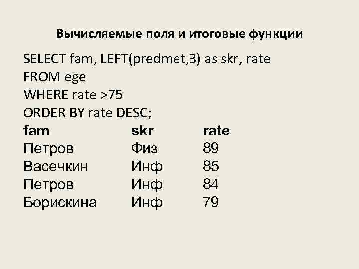 Вычисляемые поля и итоговые функции SELECT fam, LEFT(predmet, 3) as skr, rate FROM ege