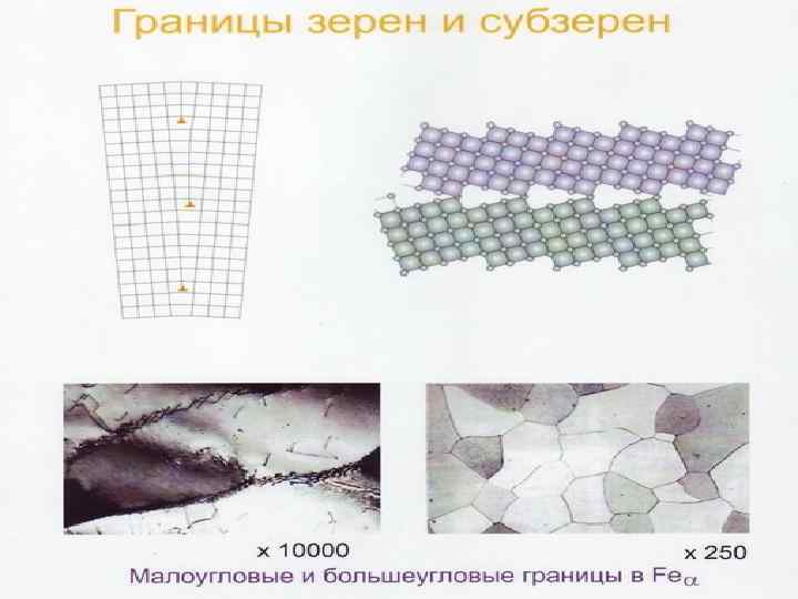 Поверхностные дефекты 