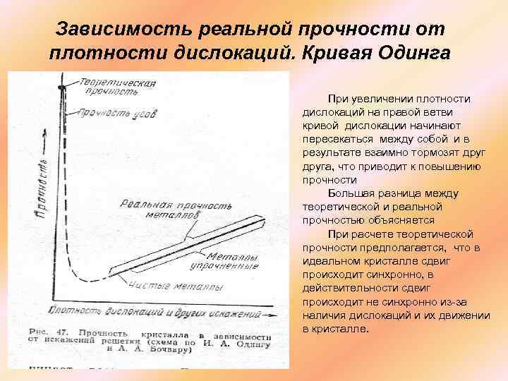 Плотность прочность. Зависимость предела прочности от плотности дислокаций. Кривая Бочвара-Одинга. График зависимости прочности от плотности дислокации. Кривая зависимости прочности от плотности дислокаций.