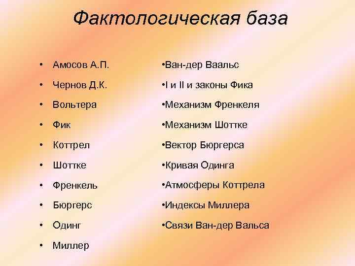  Фактологическая база • Амосов А. П. • Ван-дер Ваальс • Чернов Д. К.