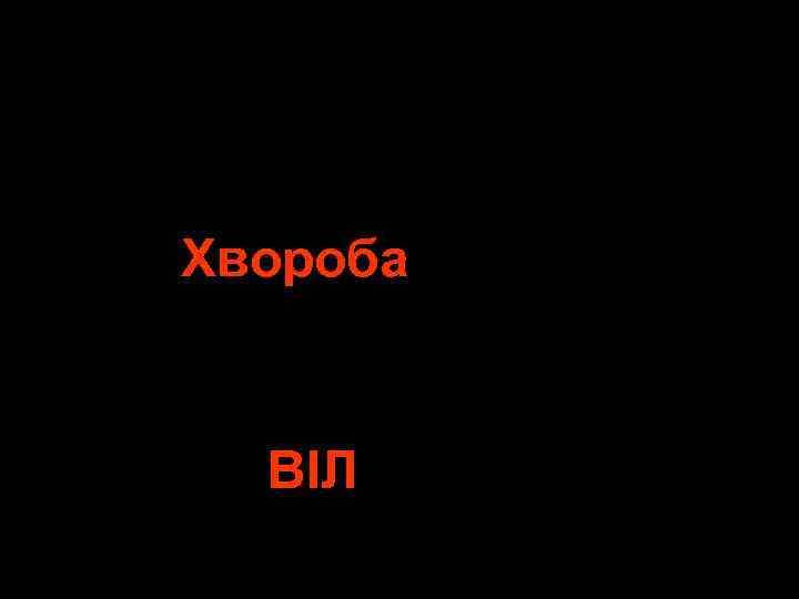 Імунна система Хвороба ВІЛ Організм 