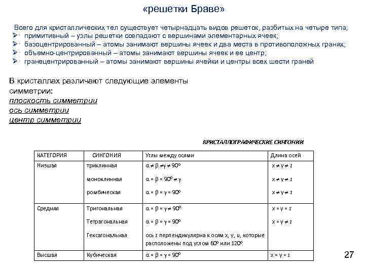  «решетки Браве» Всего для кристаллических тел существует четырнадцать видов решеток, разбитых на четыре