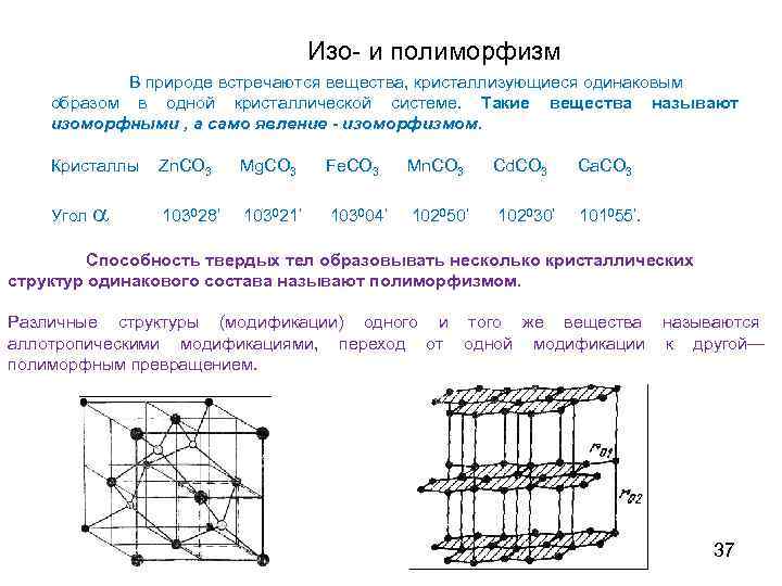 Изо- и полиморфизм В природе встречаются вещества, кристаллизующиеся одинаковым образом в одной кристаллической системе.