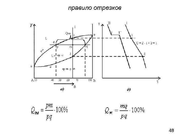 правило отрезков 48 