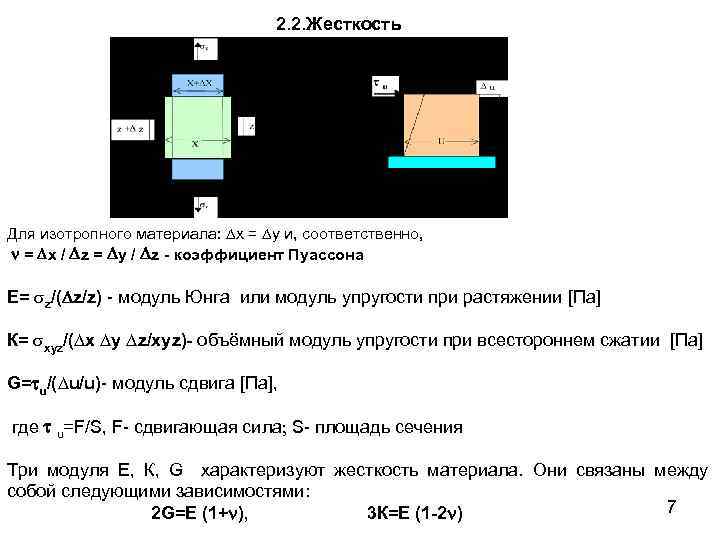 2. 2. Жесткость Для изотропного материала: x = y и, соответственно, = x /