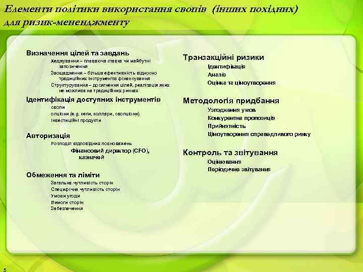 Елементи політики використання свопів (інших похідних) для ризик-мененджменту Визначення цілей та завдань Хеджування –