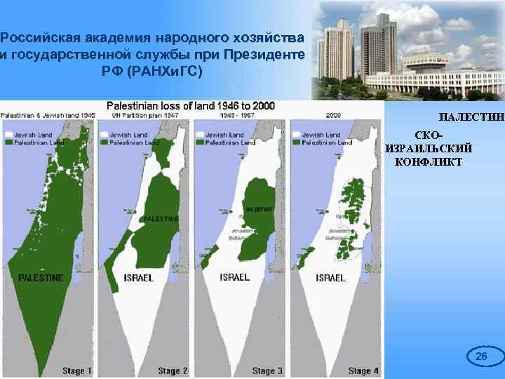 Российская академия народного хозяйства и государственной службы при Президенте РФ (РАНХи. ГС) ПАЛЕСТИН СКОИЗРАИЛЬСКИЙ