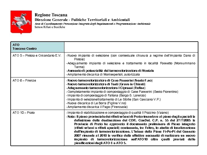 ATO Toscana Centro ATO 5 – Pistoia e Circondario E. V. -Nuovo impianto di